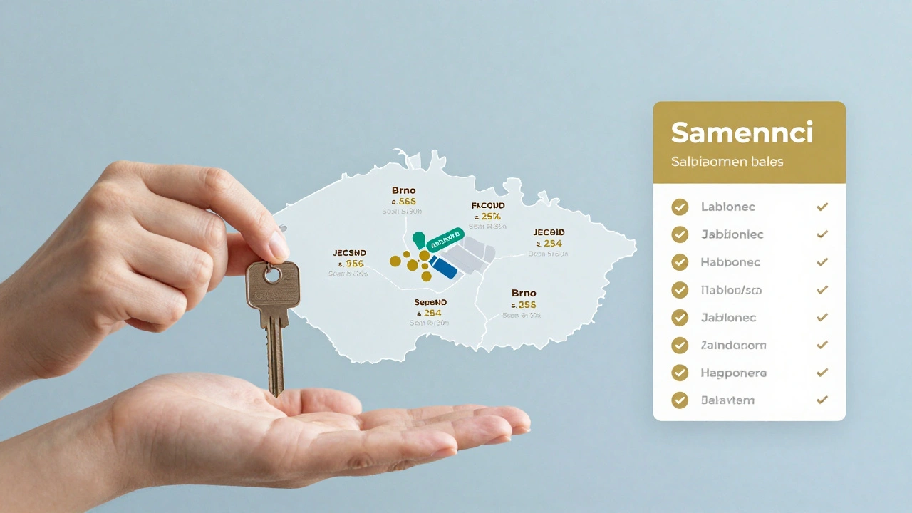 Klíč s datovou mapou prodejů bytů v ČR a kontrolním seznamem prodejních kritérií.